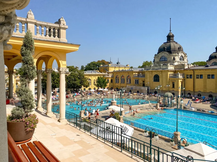 Szechenyi samlet overblik