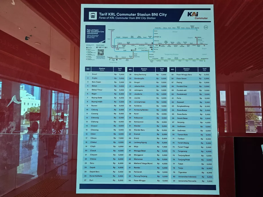 Priser fra BNI City station