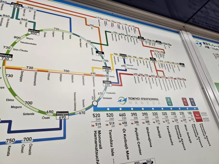 Prisoversigt for monorail + JR-tog