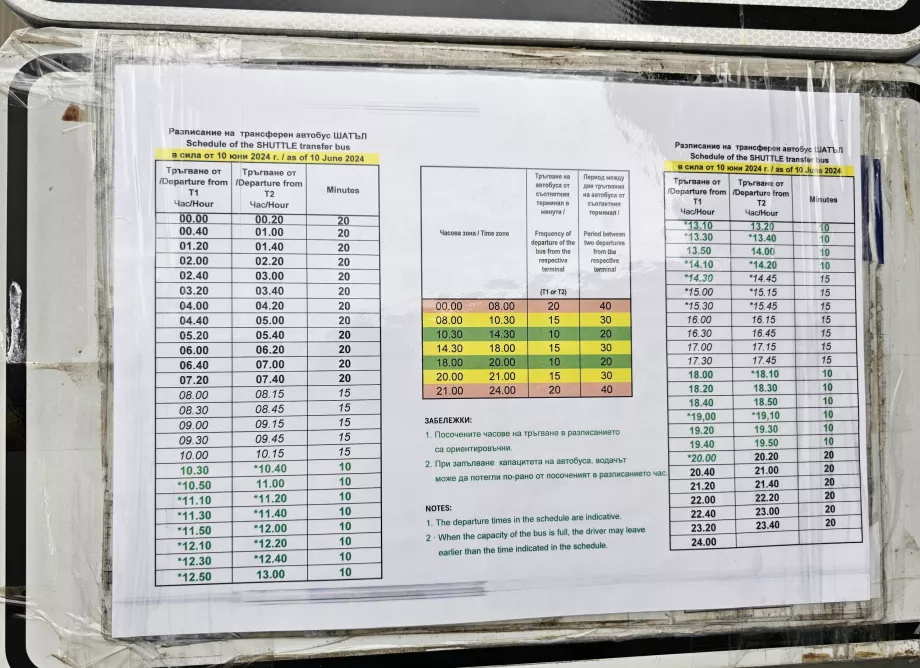 Tidsplan for shuttlebusser mellem terminaler