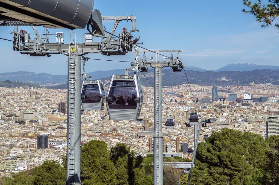 Tibidabo svævebane