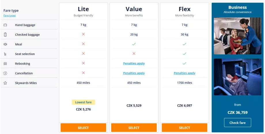 Eksempler på Flydubai-priser